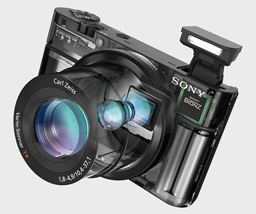 Compact Camera