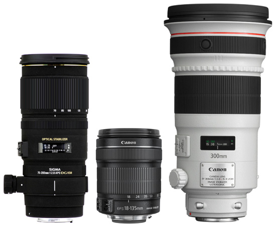 Group of lenses